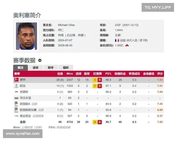德甲历史总进球数突破新高 盘点传奇射手与进球记录